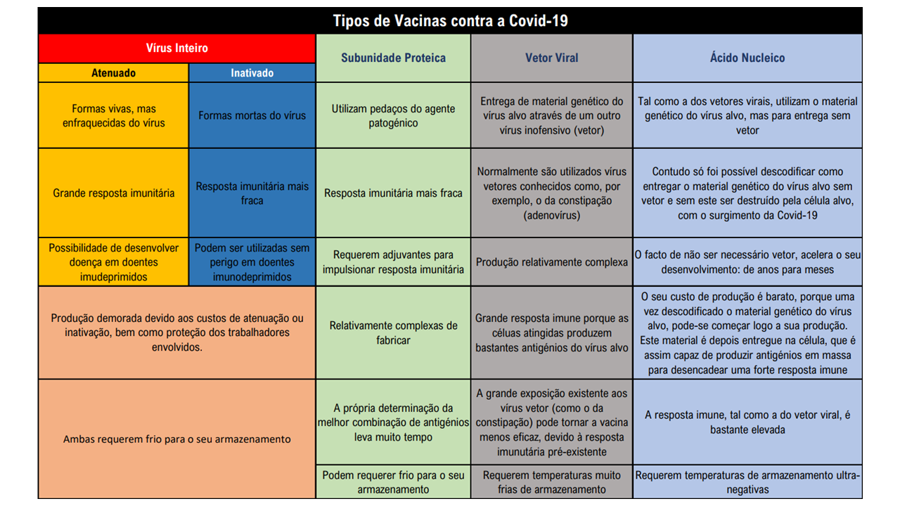 QUADRO2 VACINAS